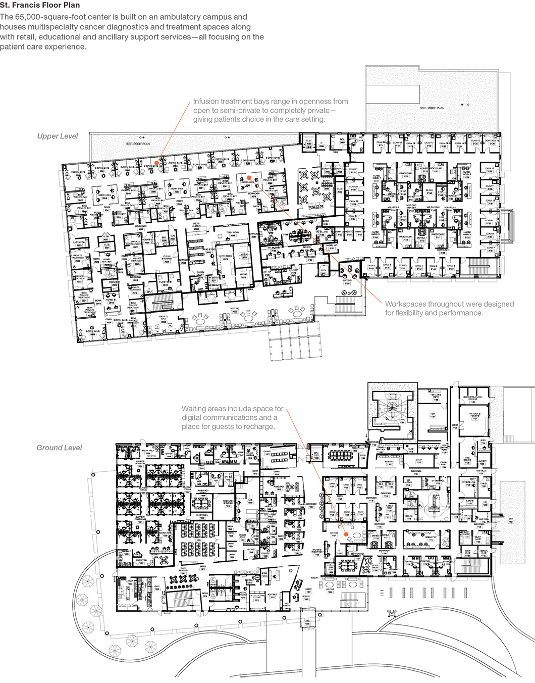 St. Francis Floor Plan The 65,000-square-foot center is built on an ambulatory campus and houses multispecialty cancer diagnostics and treatment spaces along with retail, educational and ancillary support services—all focusing on the patient care experience.